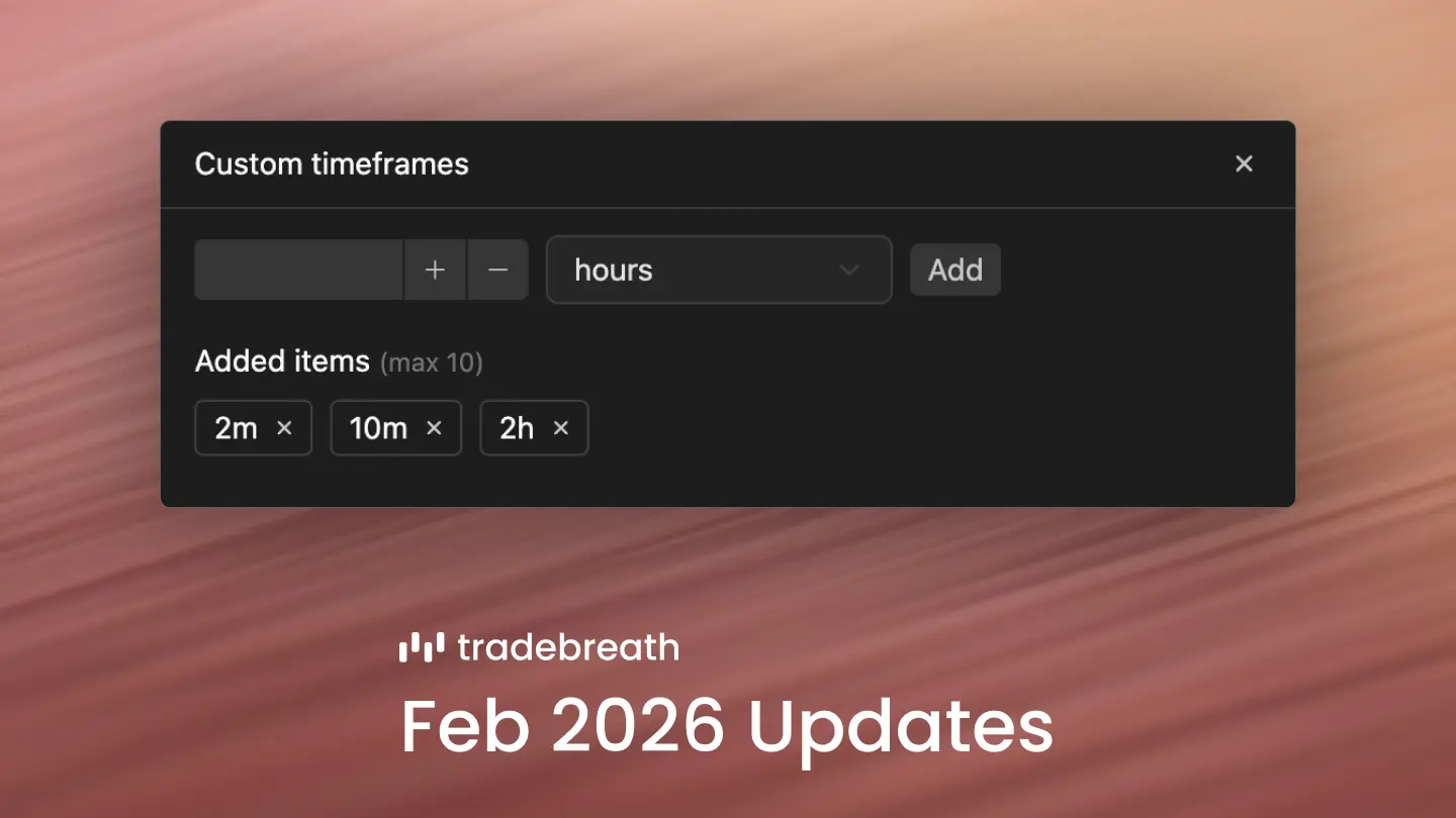 Updates for Feb 2026: Custom timeframes & Replay shortcuts