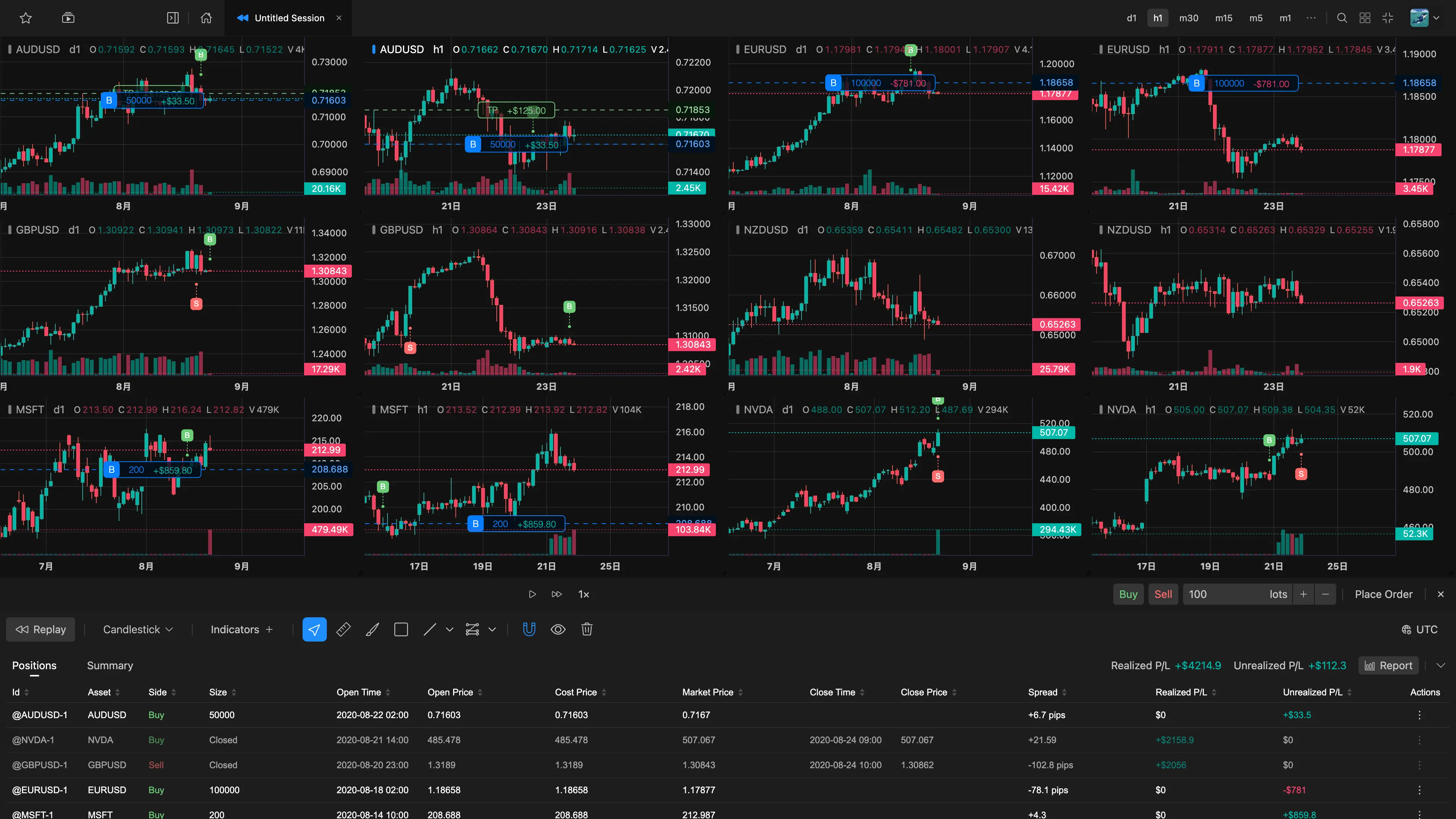 Introducing Tradebreath: Your trading time machine
