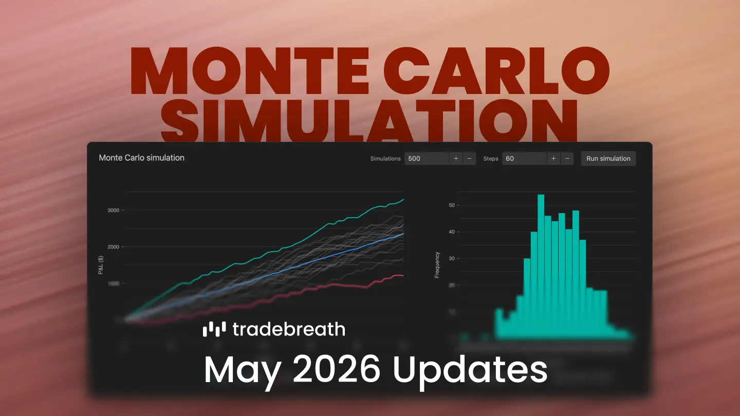 Updates for May 2026: Monte Carlo Simulation
